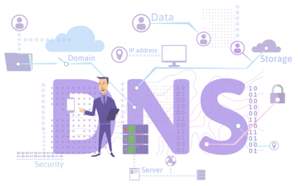 DNS是什么？一文读懂域名系统的工作原理、记录类型与查询过程